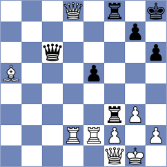 Slade - Nithyalakshmi (Chess.com INT, 2020)