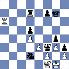 Reinecke - Rian (chess.com INT, 2024)