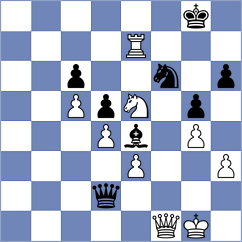 Peed - Nithyalakshmi (chess.com INT, 2025)