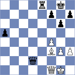 Mhango - Bacrot (Chess.com INT, 2020)
