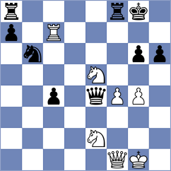 Karas - Alice (chess.com INT, 2023)