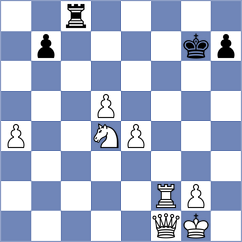 Shaik - Hald Falkesgaard (chess.com INT, 2024)