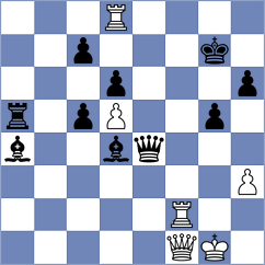 Petersen - Kobalia (chess.com INT, 2025)