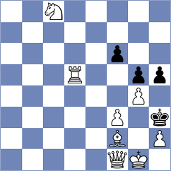 Noack - Rode (Playchess.com INT, 2020)