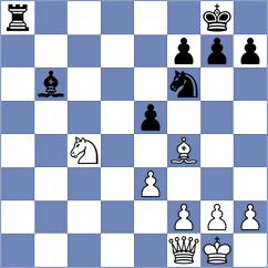 Moroni - Moksh (chess.com INT, 2025)