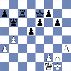 Stahl - Schulz (Playchess.com INT, 2020)