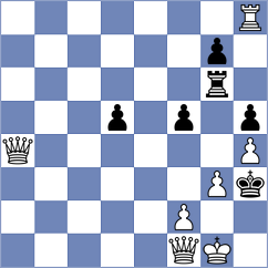 Rajabzadeh - Abyar (Chess.com INT, 2021)