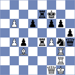 Wilson - Khamdamova (chess.com INT, 2023)