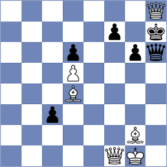 Gales - Madhvendra Pratap Sharma (chess.com INT, 2025)