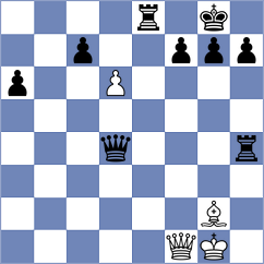 Piliposyan - Erdogmus (chess.com INT, 2025)