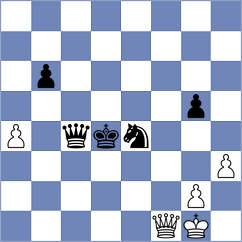 Prokofiev - Obgolts (Chelyabinsk RUS, 2022)