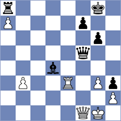 Maklakova - Kostiukov (chess.com INT, 2025)