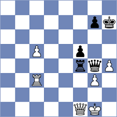 Fomevor - Kiseleva (chess.com INT, 2025)