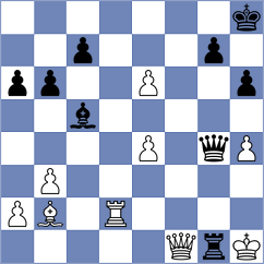 Solon - Baskakov (chess.com INT, 2023)
