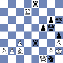 Cahaya - Le Tuan Minh (chess.com INT, 2025)