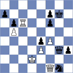 Krstic - Sharan (Amsterdam NED, 2024)