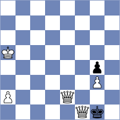Lacan Rus - Petroff (Montesilvano ITA, 2024)