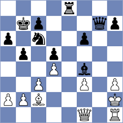 Vojtek - Novosadova (Chess.com INT, 2021)