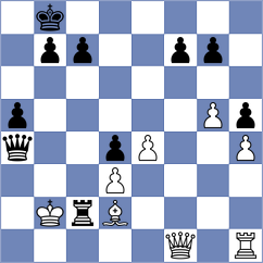 Karimi - Moazedi (Chess.com INT, 2021)