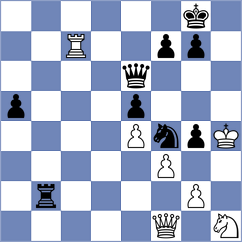 Vagman - Rees (chess.com INT, 2025)