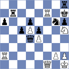 Hua - Sachdev (chess.com INT, 2022)