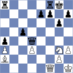 Poma Pineda - Sanchez Heras (Chess.com INT, 2020)