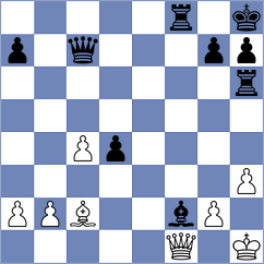 Cheng - Durovka (Florianopolis BRA, 2024)