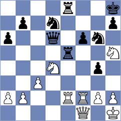 Mendes Aaron Reeve - Budisavljevic (New York USA, 2024)