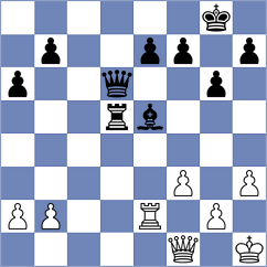 Predein - Naroditsky (chess.com INT, 2025)