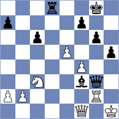Deepan Chakkravarthy - Langner (Chess.com INT, 2020)