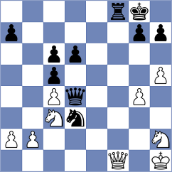 Omurbekova - Jimenez Salas (chess.com INT, 2025)
