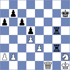 Ramadoss - Chylewski (Chess.com INT, 2020)