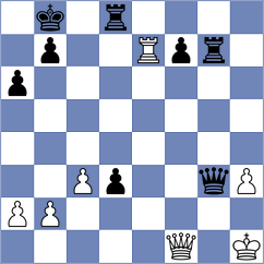 Momunaliev - Kiseleva (chess.com INT, 2025)
