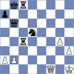 Cogan - Todorovic (chess.com INT, 2025)