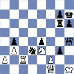 Dong - Maghsoodloo (Chess.com INT, 2021)