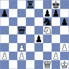 Dilmukhametov - Antunes (chess.com INT, 2024)