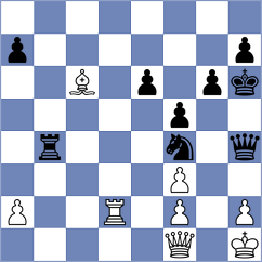 Uber Gracia - Subervi (chess.com INT, 2024)