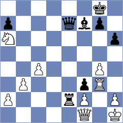 Mukherjee Bratajit - Klisowski (Wroclaw POL, 2024)