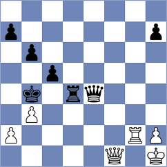 Uritsky - Javakhadze (chess.com INT, 2024)