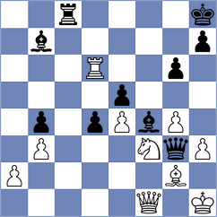 Sokolova - Bodnaruk (St Petersburg RUS, 2022)