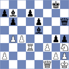 Mortensen - Fuglsang (Gladsaxe, 1979)