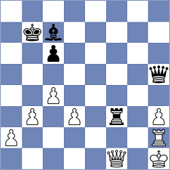 Borisek - Dobrov (Chess.com INT, 2019)