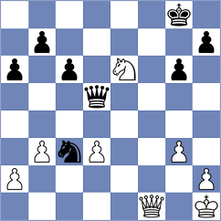 Martin Duque - Bernadskiy (chess.com INT, 2023)