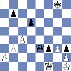 Lainez Reyes - Ortiz Pilco (Chess.com INT, 2020)