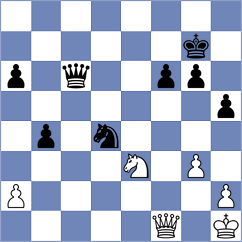 Sailer - Parfenov (chess.com INT, 2025)