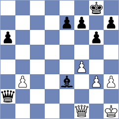 Smith - Wohl (Istanbul, 2000)