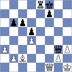 Ruiz Jaraba - Gonzalez Delgado (Medellin COL, 2024)