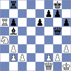 Brito Carrascal - Cardona (Chess.com INT, 2020)