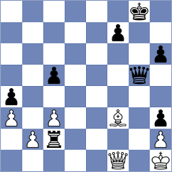 Yeritsyan - Gharibyan (chess.com INT, 2024)