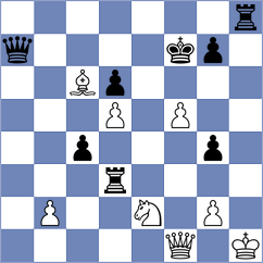 Dicen - Biletskiy (chess.com INT, 2024)